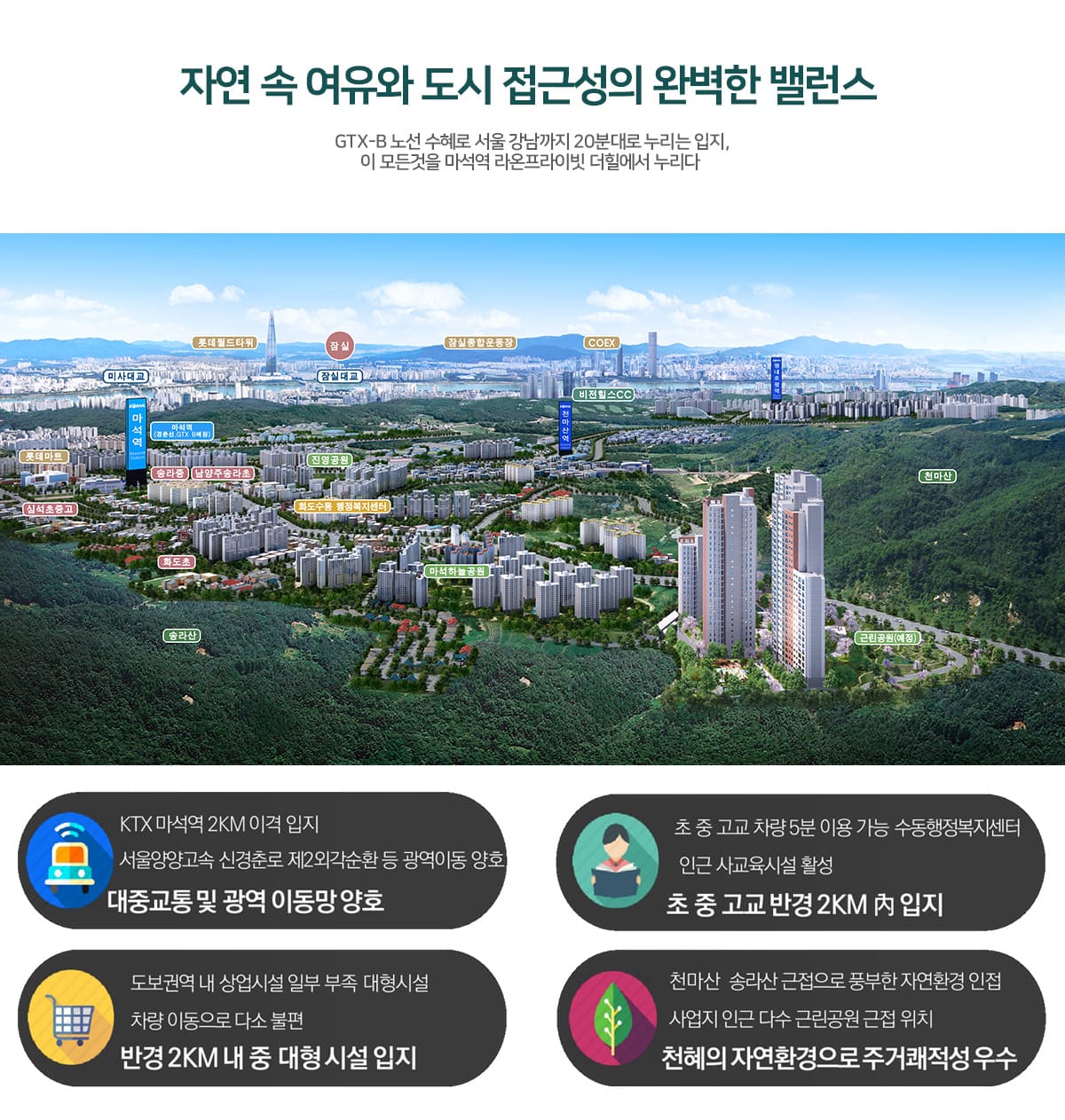 입지환경