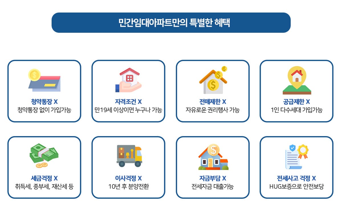 프리미엄